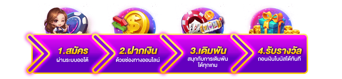 สมัครลงทะเบียน เล่นเกมฟรี โปรโมชั่นเยอะ โบนัสจัดเพียบ เงินเข้าบัญชีทันที