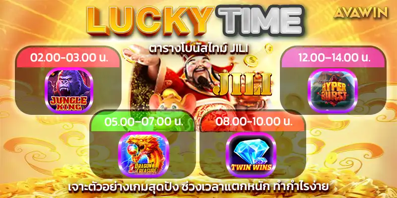 ตารางโบนัสไทม์ JILI เจาะตัวอย่างเกมสุดปัง ช่วงเวลาแตกหนัก ทำกำไรง่าย